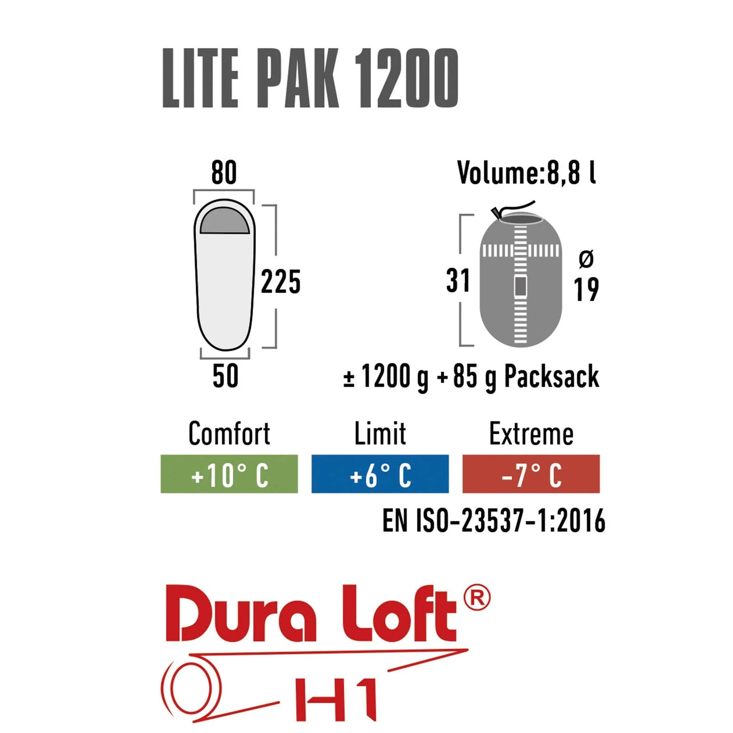 high-peak-schlafsack-lite-pak-1200-gruen-rot-ansicht-6