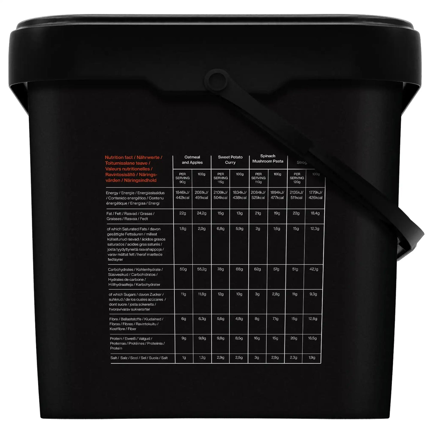 razione settimanale Weekpack Juliett