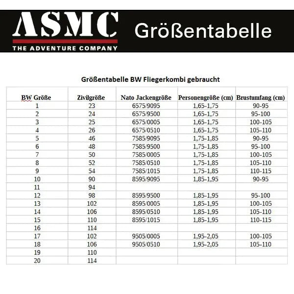 bundeswehr-original-bw-fliegerkombi-oliv-gebraucht-ansicht-2