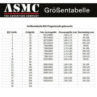 BW Fliegerkombi gebraucht