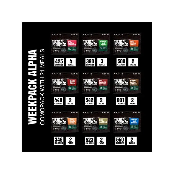 tactical-foodpack-wochenration-weekpack-alpha-ansicht-3