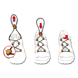 Ersatzschnürsenkel Quicklace Kit