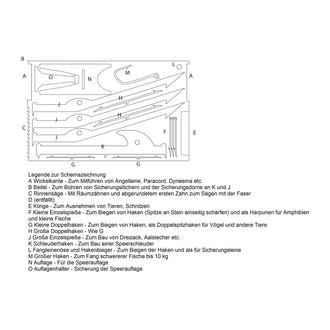 Bushcraft Essentials JV Survival Map