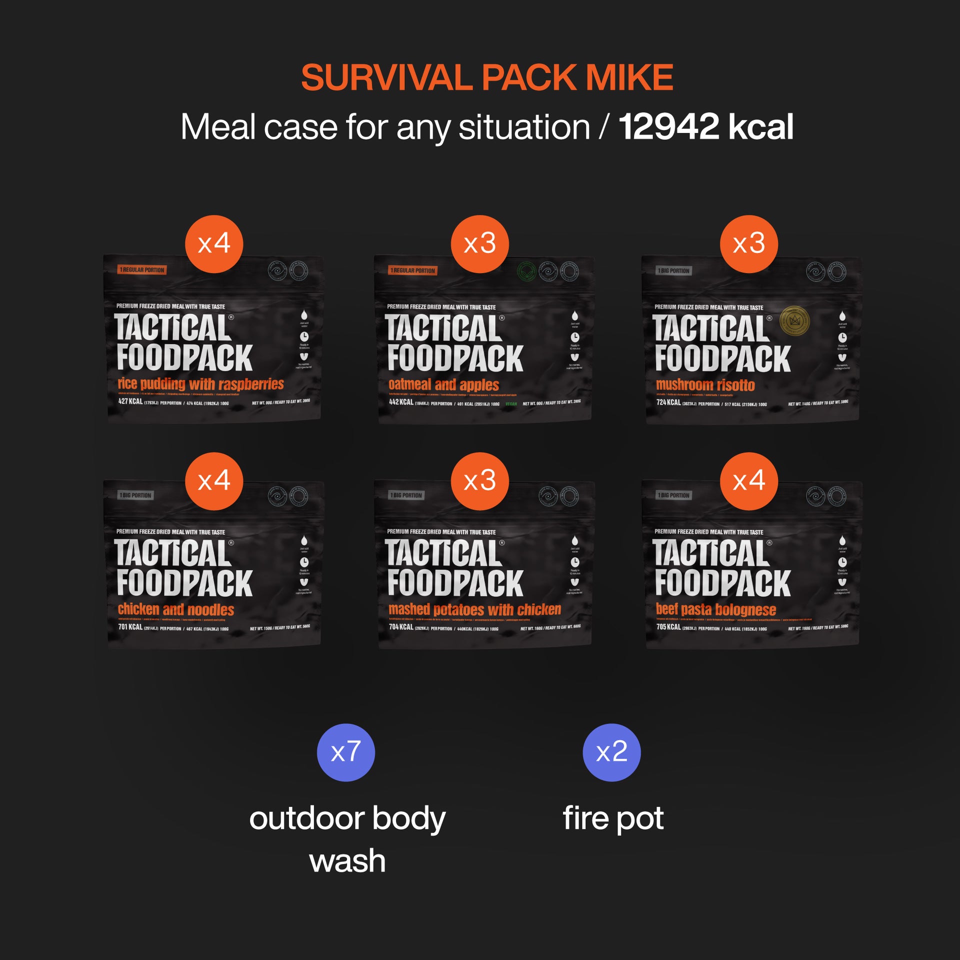 tactical-foodpack-survival-pack-mike-ansicht-3