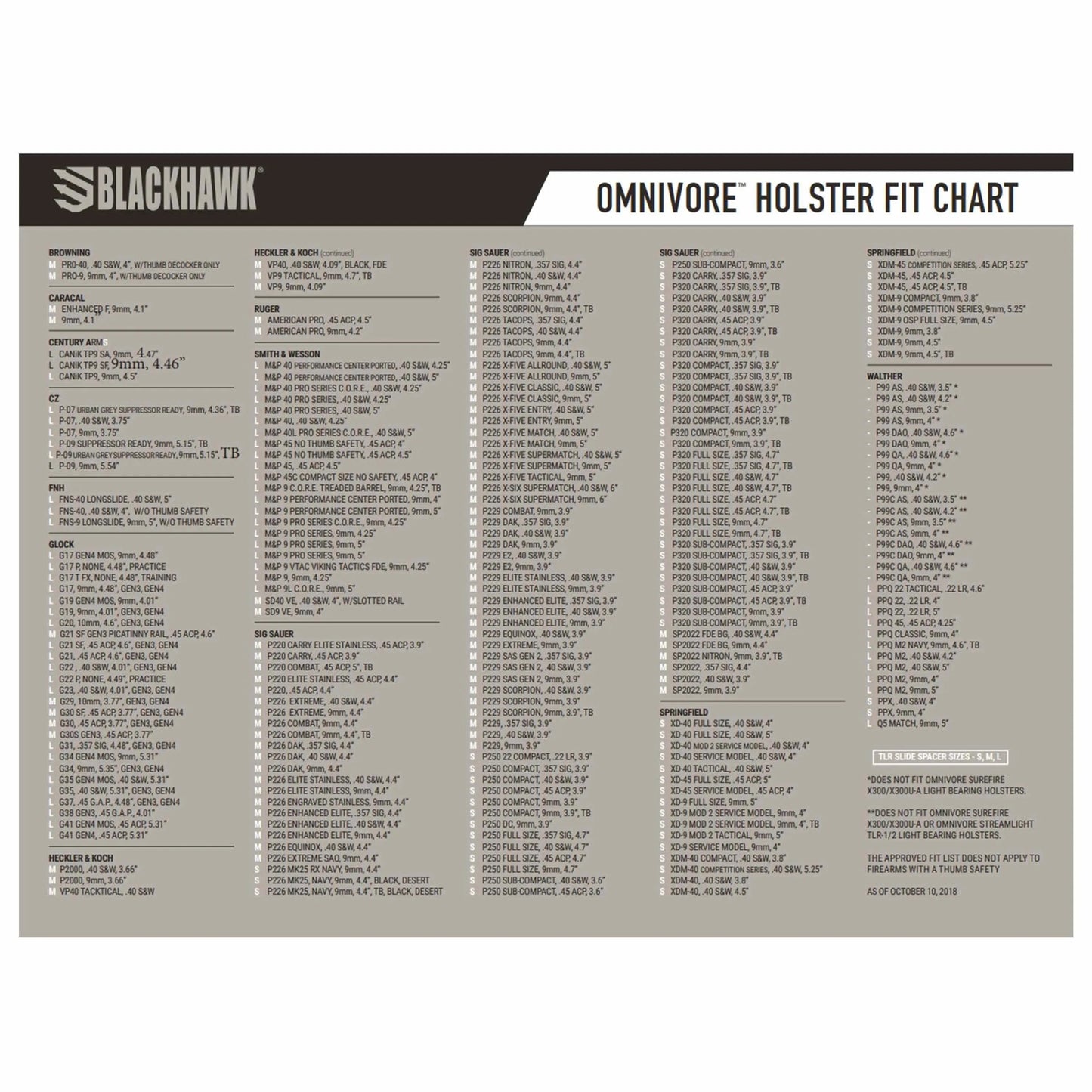 blackhawk-holster-omnivore-streamlight-tlr-1-2-rh-ansicht-2