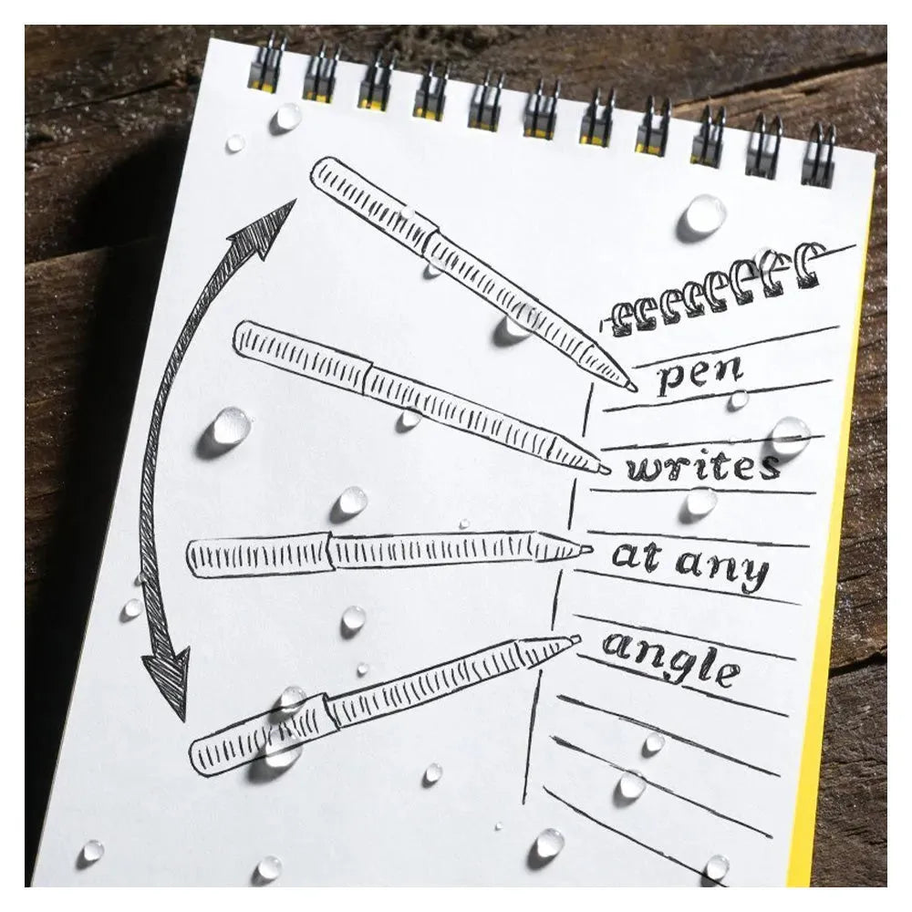rite-in-the-rain-stift-all-weather-pocket-pen-2-stk-ansicht-4
