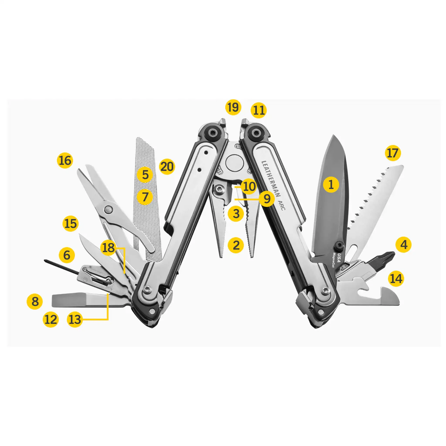 Leatherman Multitool ARC black silver