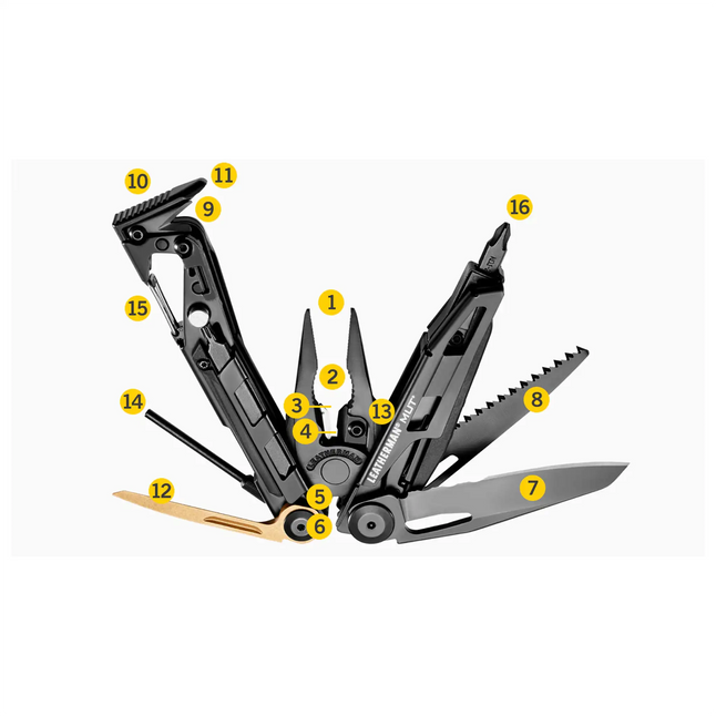 Multitool Military Utility Tool MUT