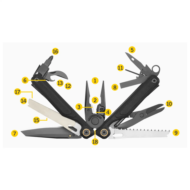 Multitool Wave Alpha